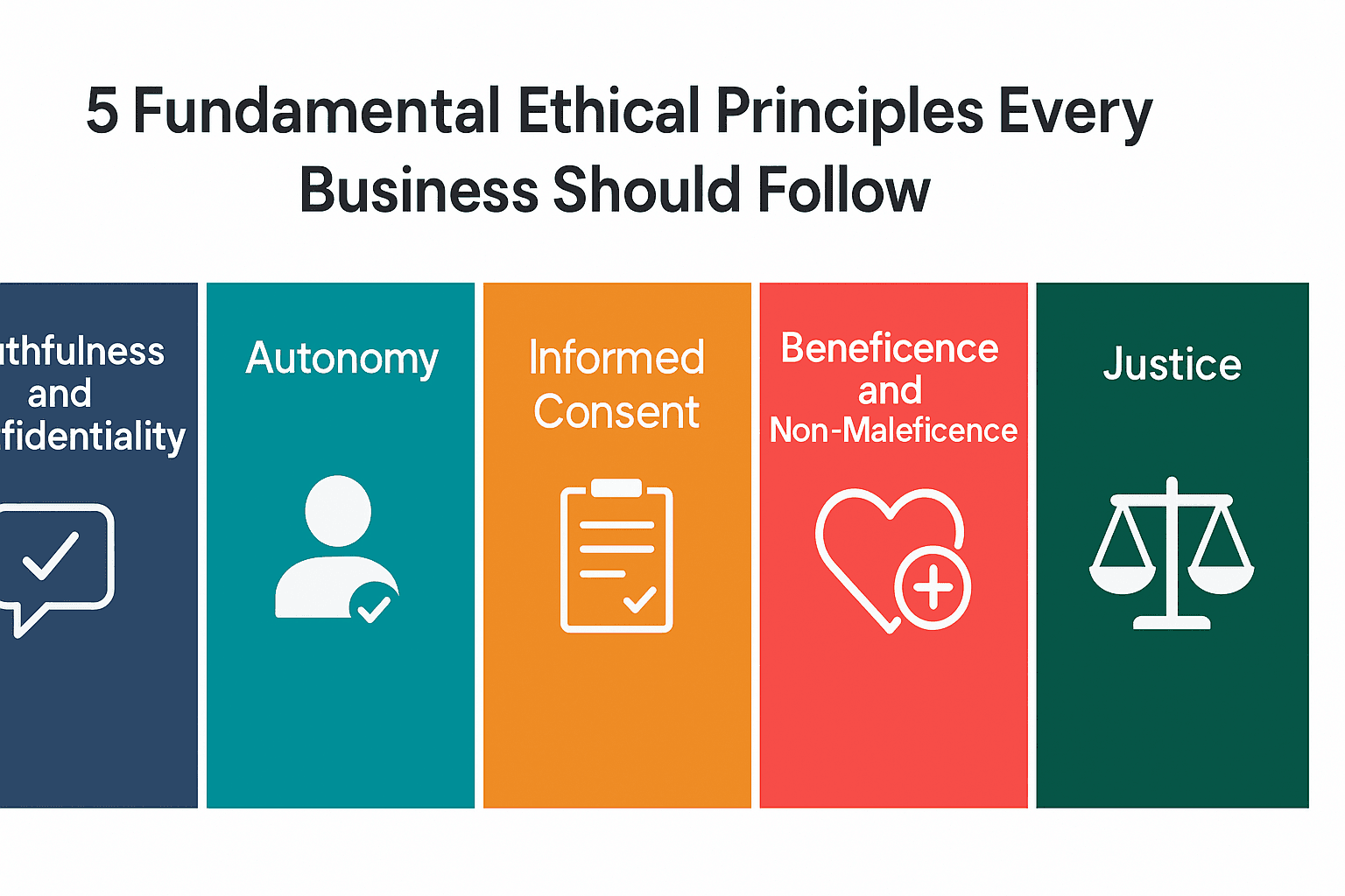 5 Fundamental Ethical Principles Every Business Should Follow