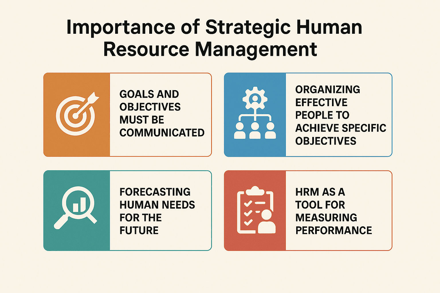 Strategic Human Resource Management: The Backbone of Organizational Growth