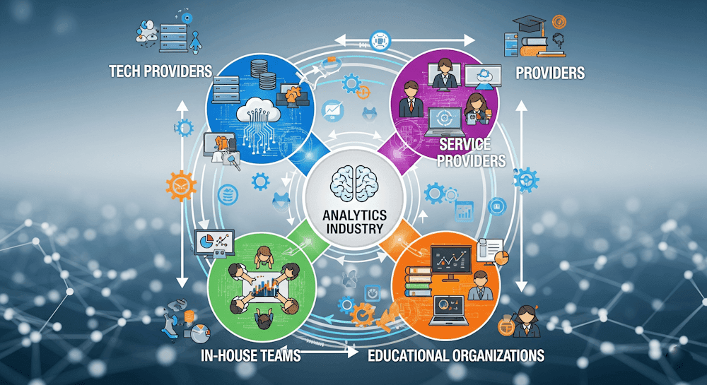 The Analytics Industry: Clusters, Careers, and Growth