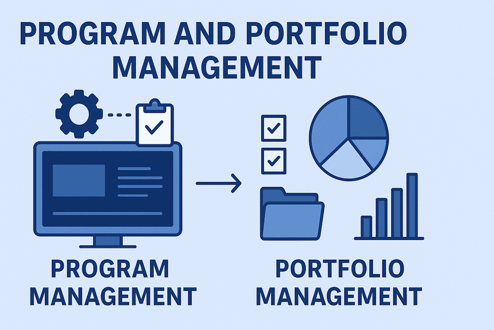 Understanding Program and Portfolio Management in Business
