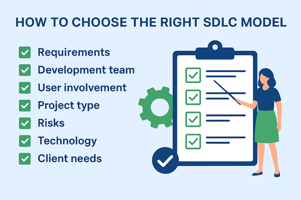 How to Choose the Right SDLC Model for Your Project