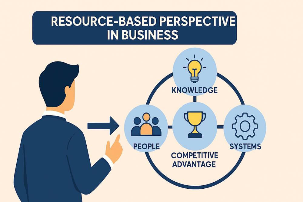 Understanding the Resource-Based Perspective in Business - The Learn Notes
