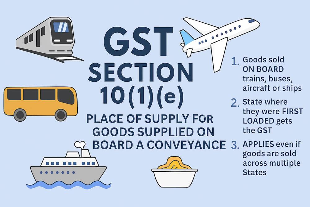 GST Place of Supply: Goods Sold On Board Conveyance