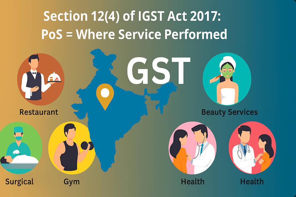 Section 12(4) IGST Act: GST on Personal Services Explained