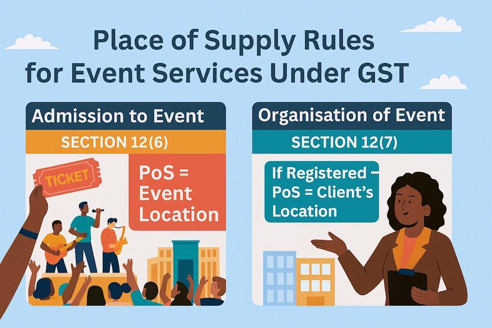 Understanding GST Place of Supply for Events: 12(6) & 12(7) 