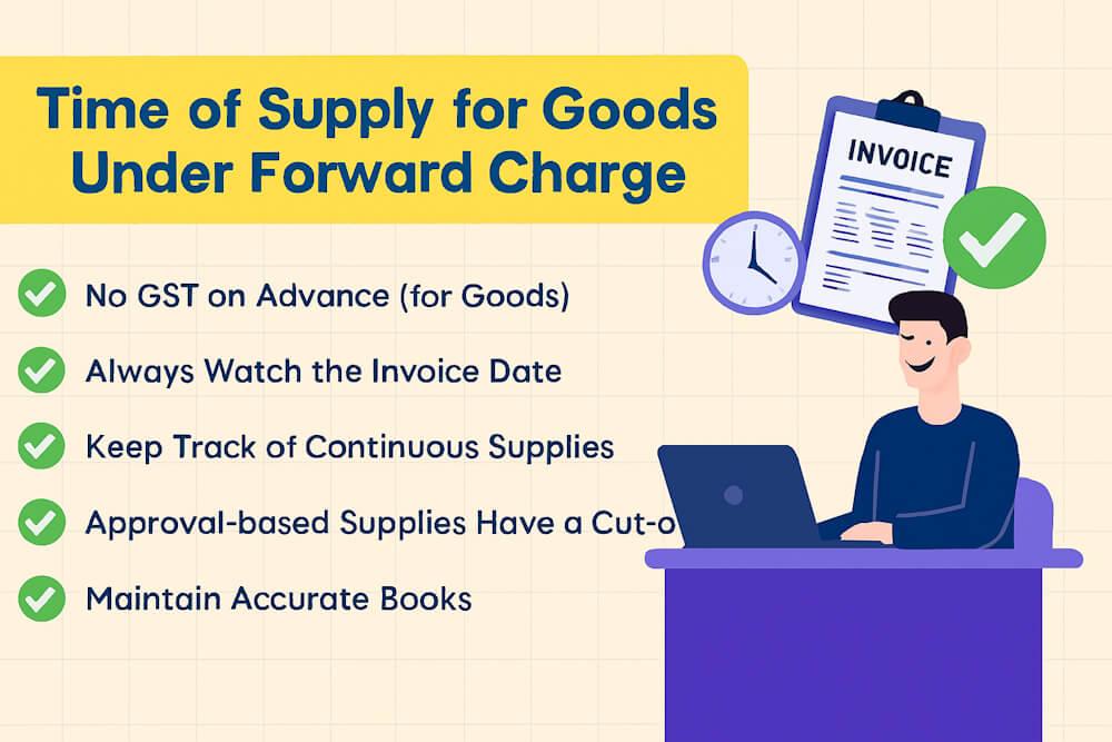 Time of Supply of Goods under GST – Forward Charge Explained