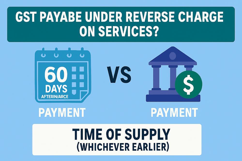 Reverse Charge Mechanism for Services – Time of Supply