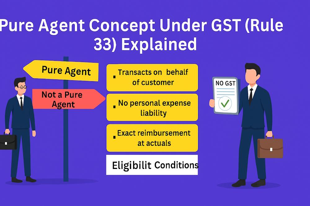 Pure Agent Concept in GST: Meaning, Rules & Examples