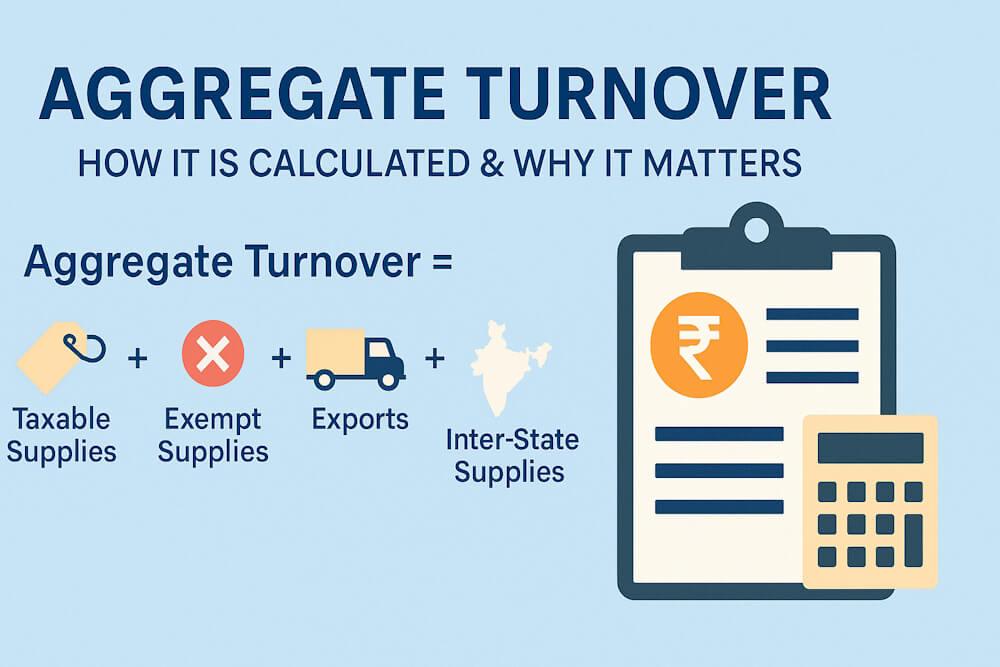 Aggregate Turnover in GST: Meaning & Calculation Guide