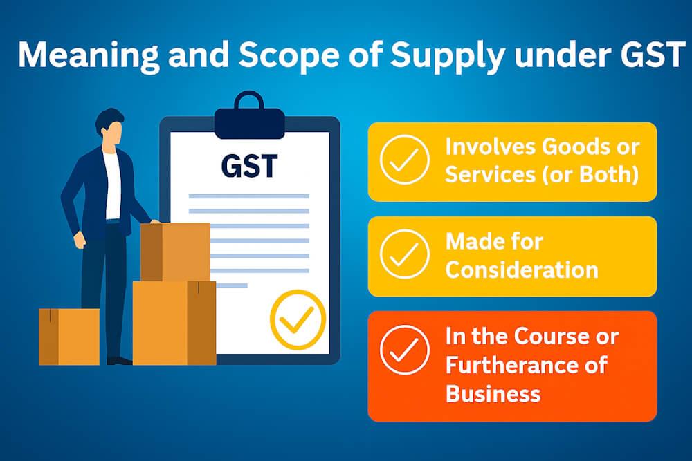 Meaning and Scope of Supply under GST (Section 7 Explained)