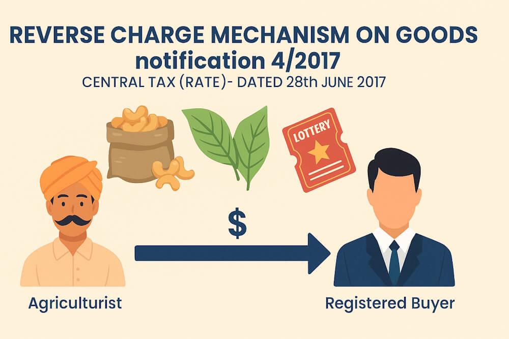 Reverse Charge on Goods under Notification 4/2017 GST