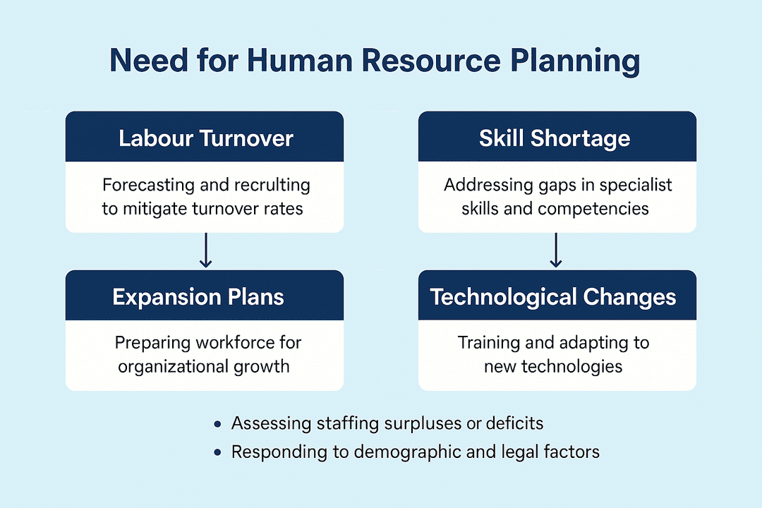 Keys Approach Strategic Fit in HRM: Concepts and Key Approaches Explained - The Learn ...