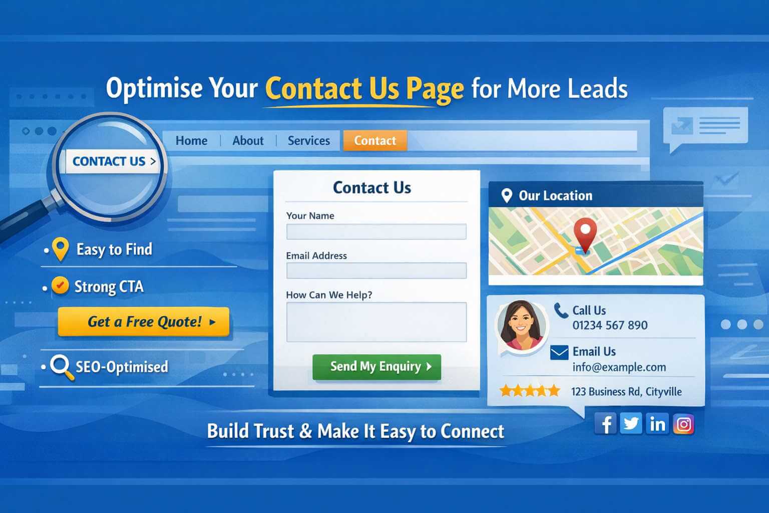 Gallery & Contact Page Design: Best Practices to Drive Leads - The ...